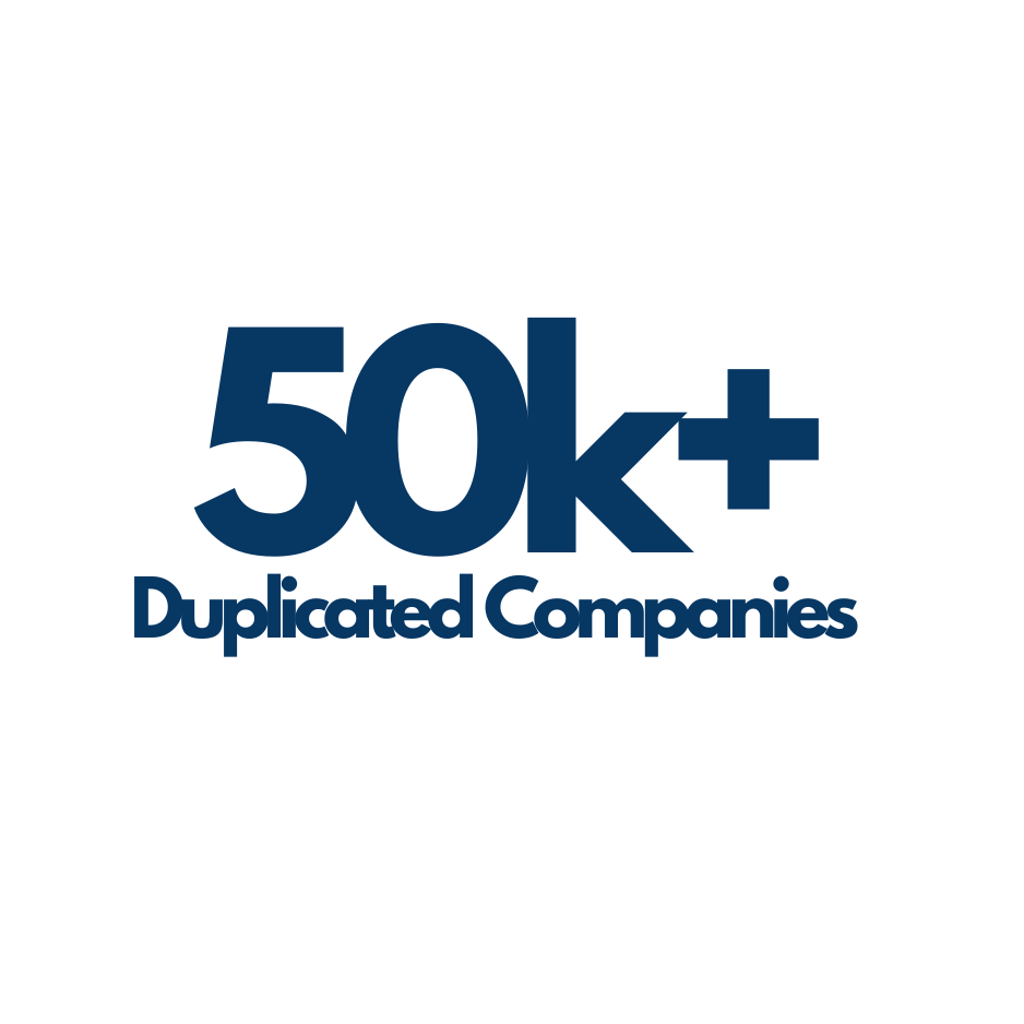 Duplicated
